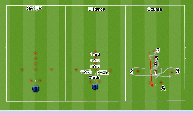 Football/Soccer Session Plan Drill (Colour): Skills Competition