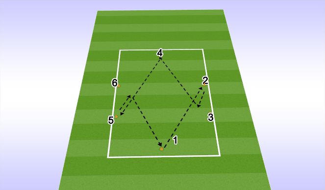 Football/Soccer Session Plan Drill (Colour): Screen 1