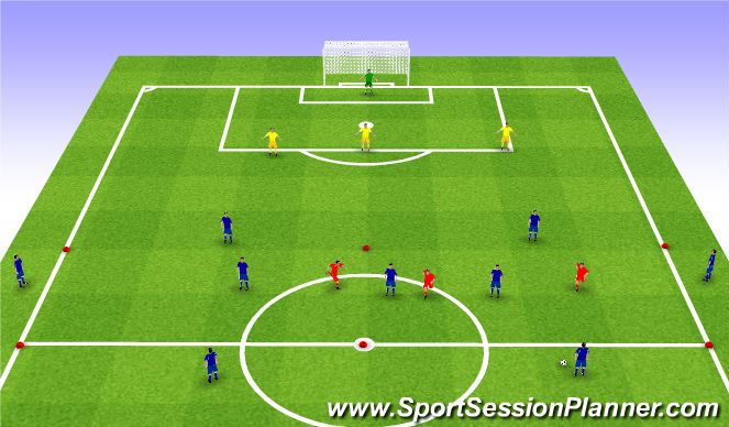 Football/Soccer Session Plan Drill (Colour): 6v3 and 3v3.