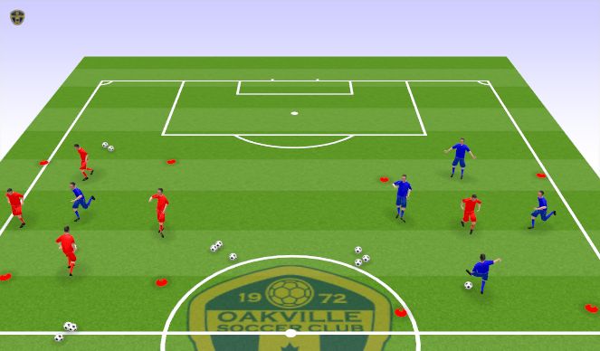 Football/Soccer Session Plan Drill (Colour): Arrival Activity 