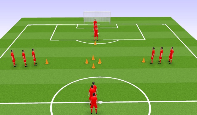 Football/Soccer Session Plan Drill (Colour): Warm up (dynamic)