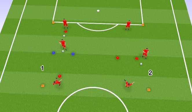 Football/Soccer Session Plan Drill (Colour): Screen 2