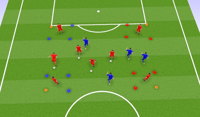 Football/Soccer Session Plan Drill (Colour): Screen 3