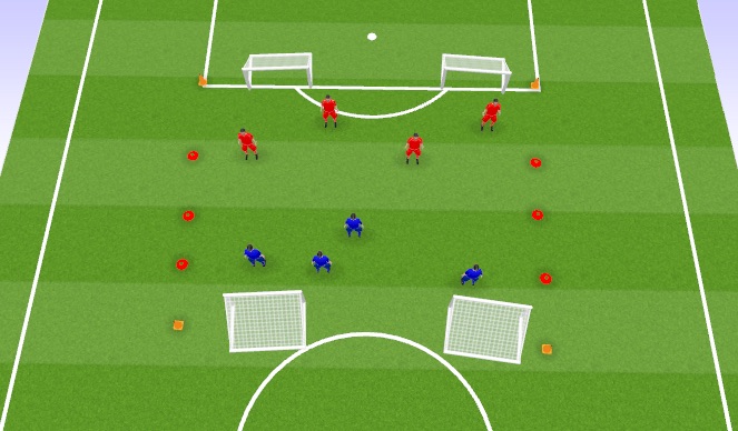 Football/Soccer Session Plan Drill (Colour): SSG