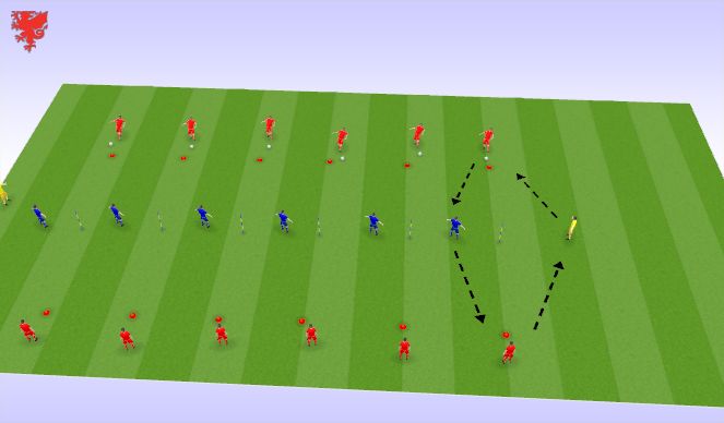 Football/Soccer Session Plan Drill (Colour): Tech Pass/Recieve 