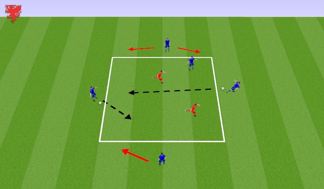 Football/Soccer Session Plan Drill (Colour): Rondo 5v2