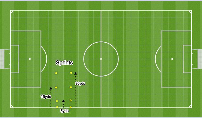 Football/Soccer Session Plan Drill (Colour): Speed