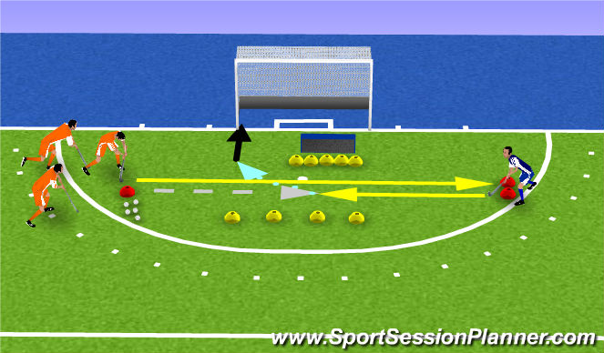 Hockey Session Plan Drill (Colour): quick scoring3: backhand reverse