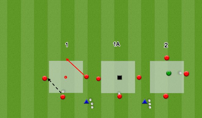 Football/Soccer Session Plan Drill (Colour): 3v1 Rondo