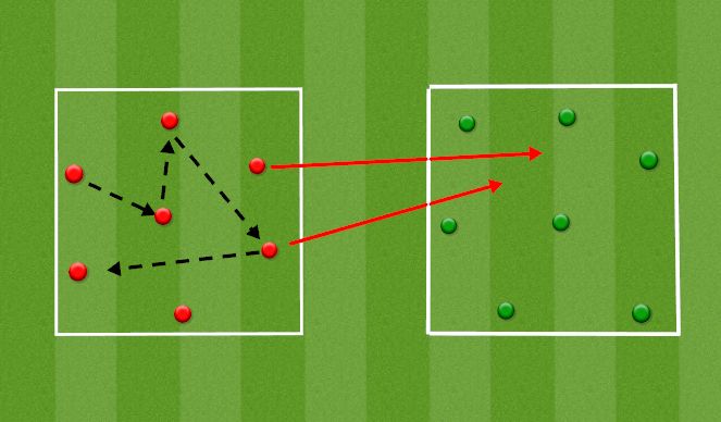 Football/Soccer Session Plan Drill (Colour): Wildcard Rondo