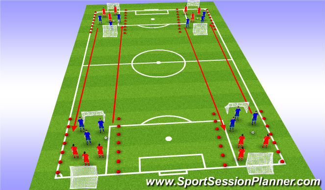 Football/Soccer Session Plan Drill (Colour): Game & Endurance