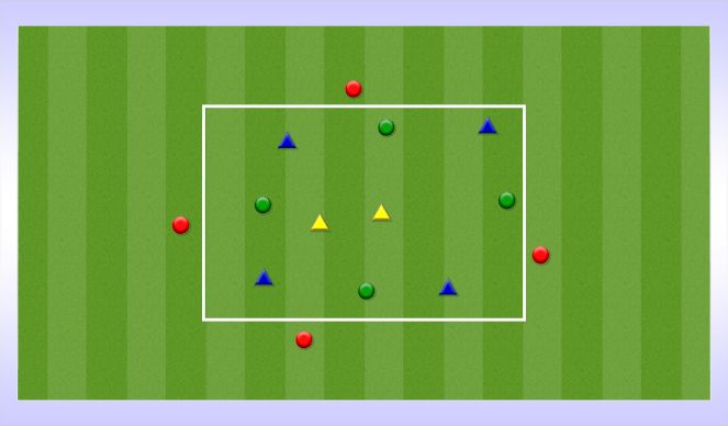 Football/Soccer Session Plan Drill (Colour): 4v4+4