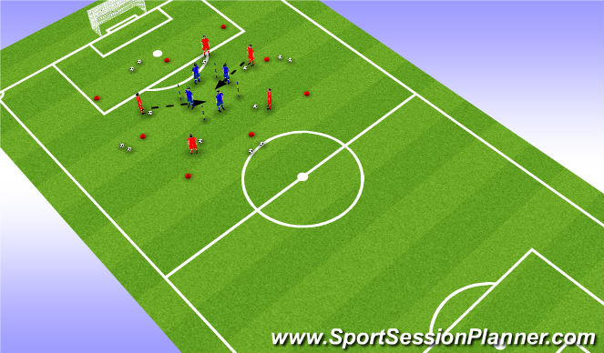 Football/Soccer Session Plan Drill (Colour): Skill introduction