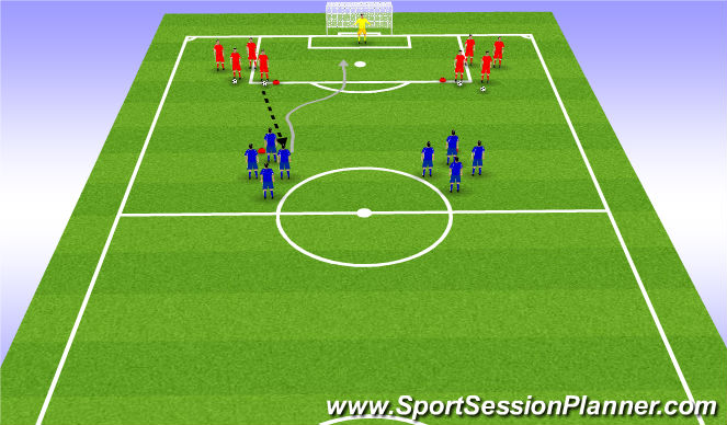 Football/Soccer Session Plan Drill (Colour): Skill training