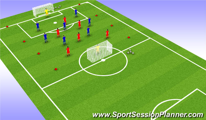 Football/Soccer Session Plan Drill (Colour): Skill game