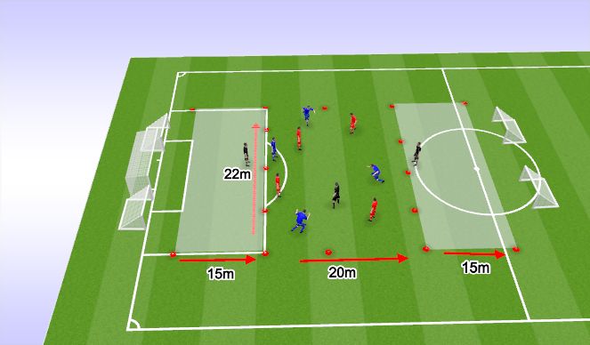 Football/Soccer: B License 1st Session: Third Man Run (Technical ...