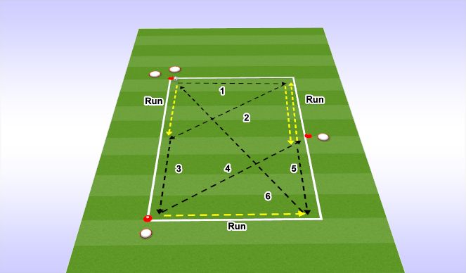 Football/Soccer Session Plan Drill (Colour): Screen 1