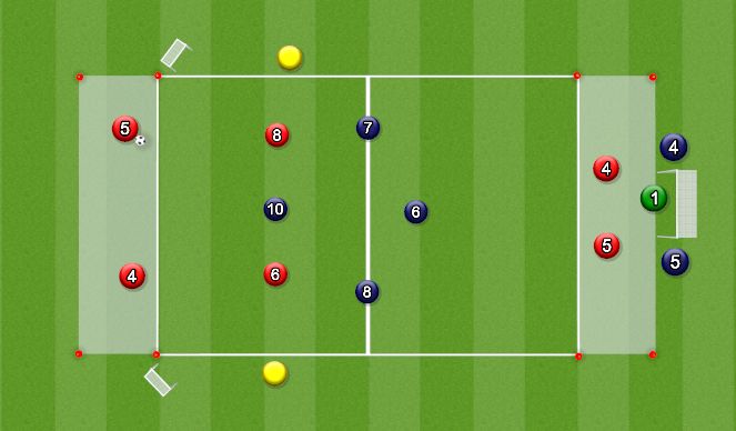 Football/Soccer Session Plan Drill (Colour): Defending in Midfield -Phase of Play