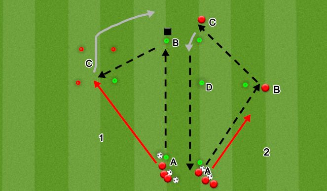 Football/Soccer Session Plan Drill (Colour): Warmups