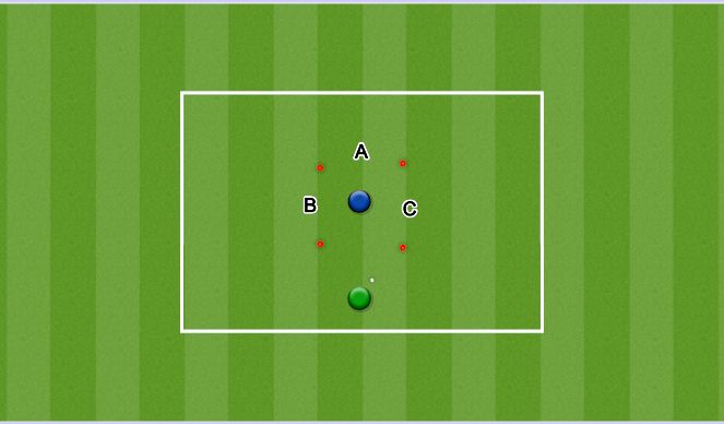 Football/Soccer Session Plan Drill (Colour): Control to space or to foot