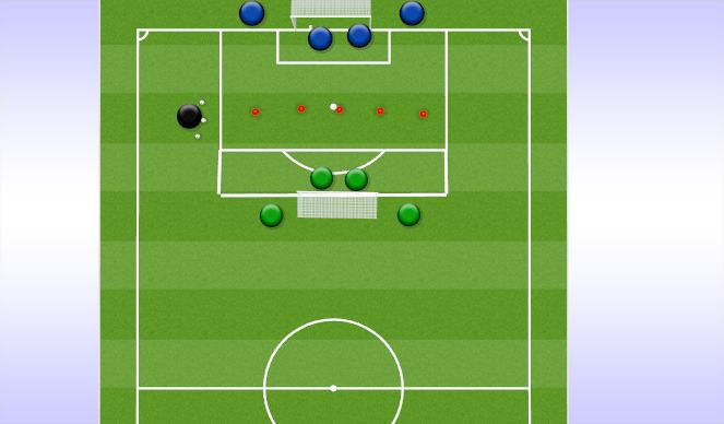 Football/Soccer Session Plan Drill (Colour): 2v2 Goal Scorer wars