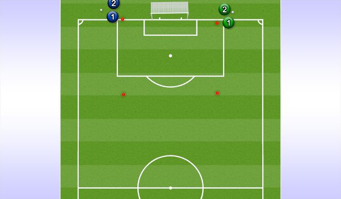 Football/Soccer Session Plan Drill (Colour): Control to score race