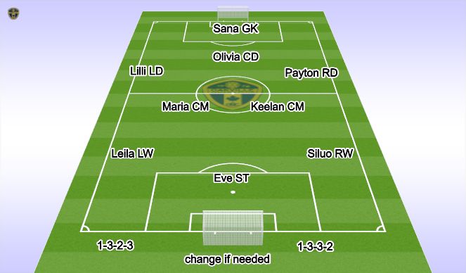 Football/Soccer Session Plan Drill (Colour): Line up U12 T