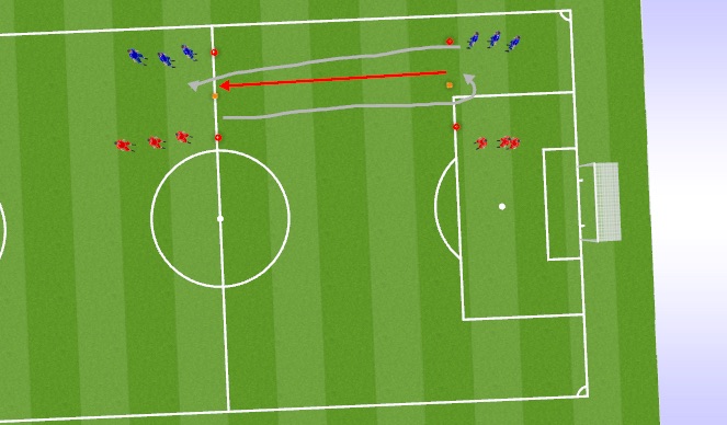 Football/Soccer Session Plan Drill (Colour): Screen 2