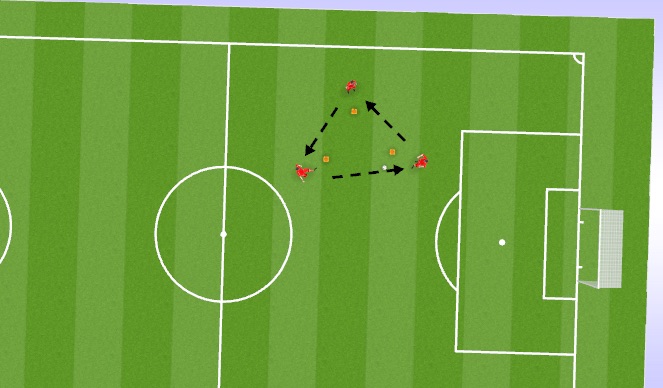 Football/Soccer Session Plan Drill (Colour): Controlling the ball on the ground 