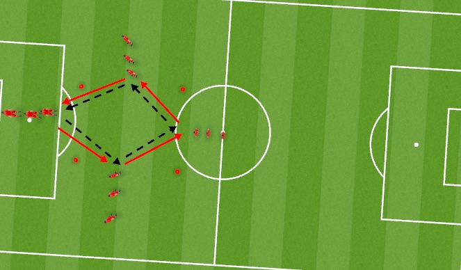 Football/Soccer Session Plan Drill (Colour): Short passing