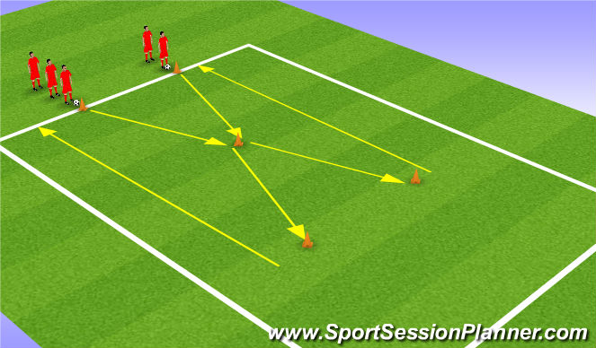 Football/Soccer Session Plan Drill (Colour): Ball Manipulation Warm-up