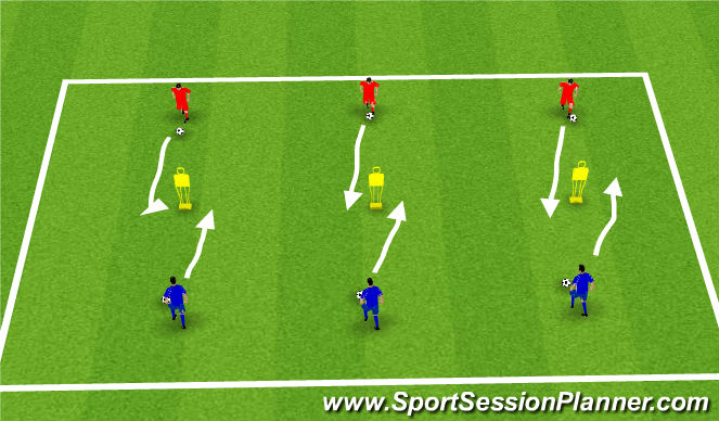 Football/Soccer Session Plan Drill (Colour): Skills mannequin