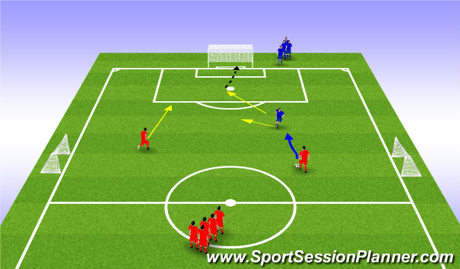 Football/Soccer Session Plan Drill (Colour): 1v1 and support