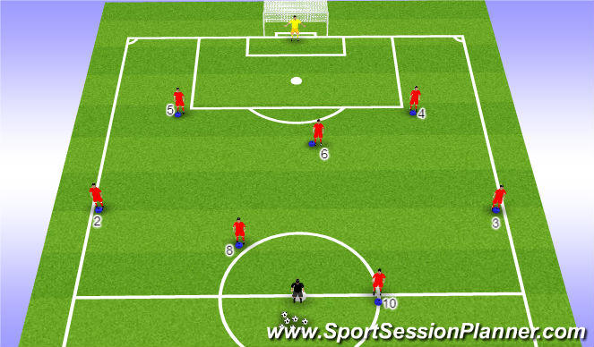Football/Soccer Session Plan Drill (Colour): Attacking Shape