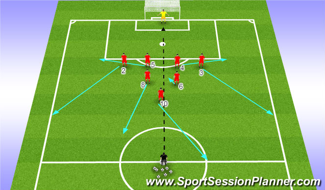 Football/Soccer Session Plan Drill (Colour): First Play