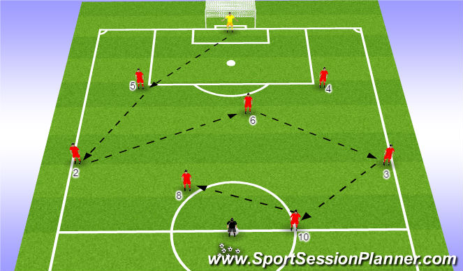 Football/Soccer Session Plan Drill (Colour): Coach Commands