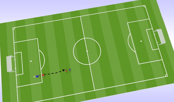 Football/Soccer Session Plan Drill (Colour): Heading the ball