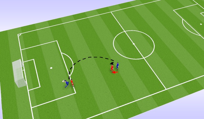 Football/Soccer Session Plan Drill (Colour): Defending when heading