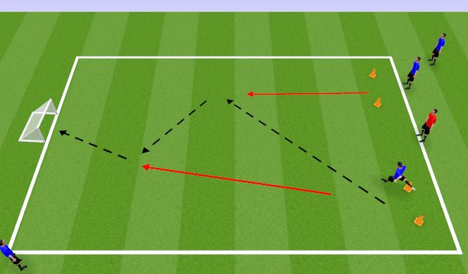 Football/Soccer Session Plan Drill (Colour): U8 Finishing