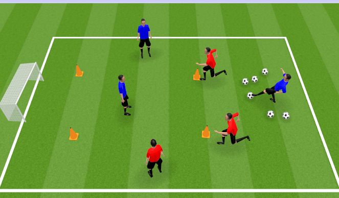 Football/Soccer Session Plan Drill (Colour): U10 2v1