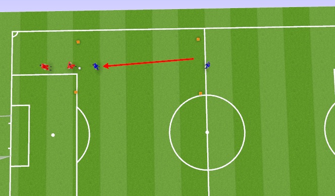 Football/Soccer Session Plan Drill (Colour): Defending