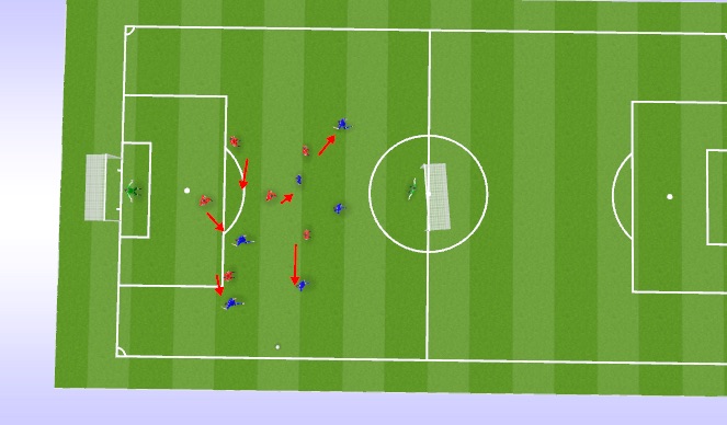 Football/Soccer Session Plan Drill (Colour): Defending SSG