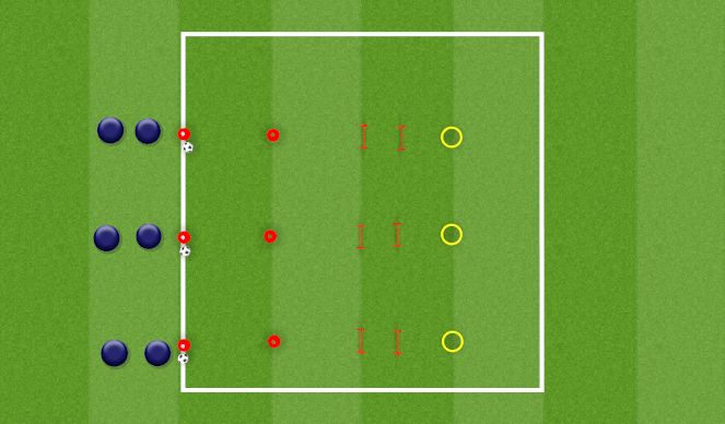 Football/Soccer Session Plan Drill (Colour): Technical Activation