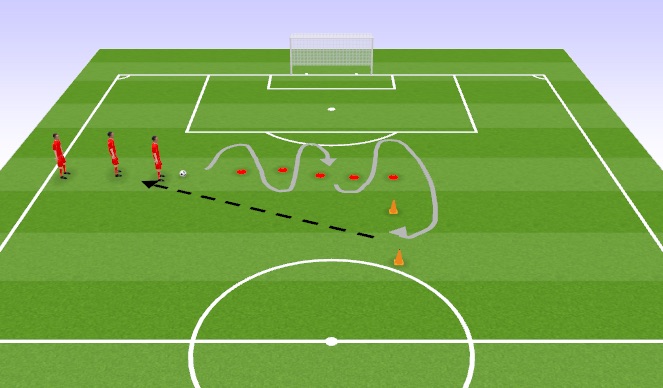 Football/Soccer Session Plan Drill (Colour): Ball feeling