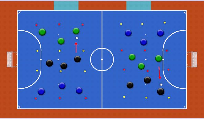 Futsal Session Plan Drill (Colour): 3 Team possesion