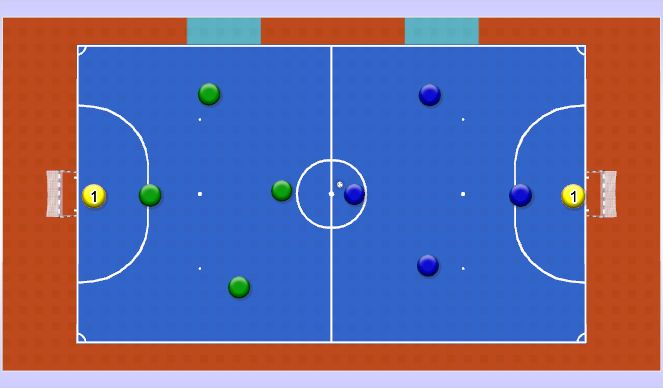 Futsal Session Plan Drill (Colour): Game phase