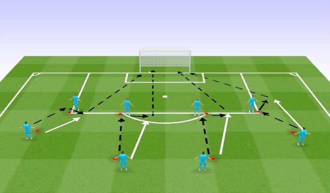 Football/Soccer Session Plan Drill (Colour): Screen 1