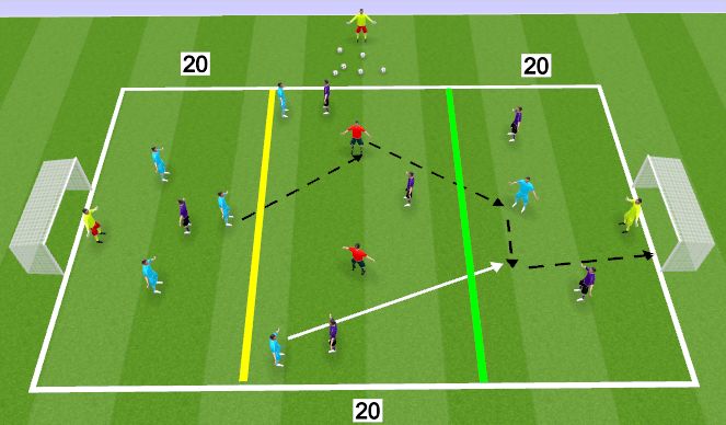 Football/Soccer Session Plan Drill (Colour): Screen 2