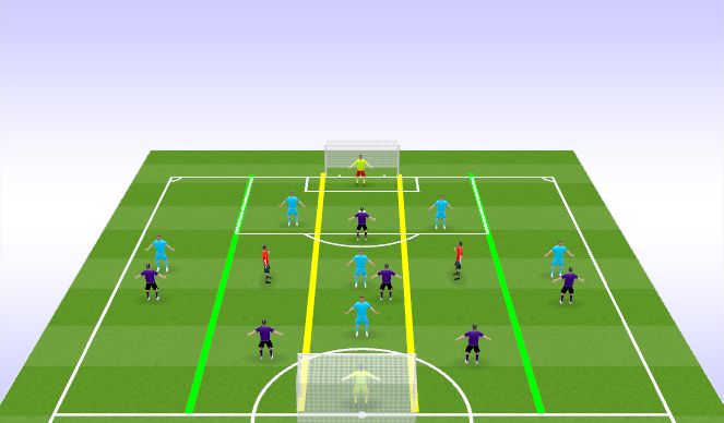 Football/Soccer Session Plan Drill (Colour): Screen 3