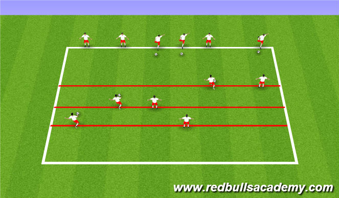 Football/Soccer Session Plan Drill (Colour): Developmental